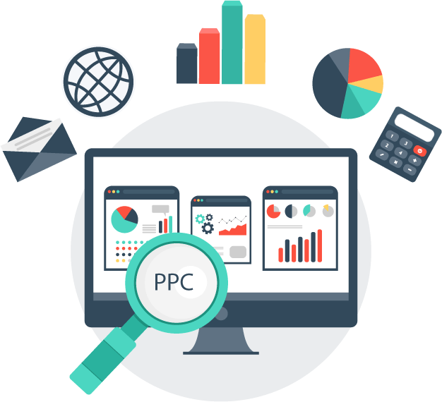 PPC Management