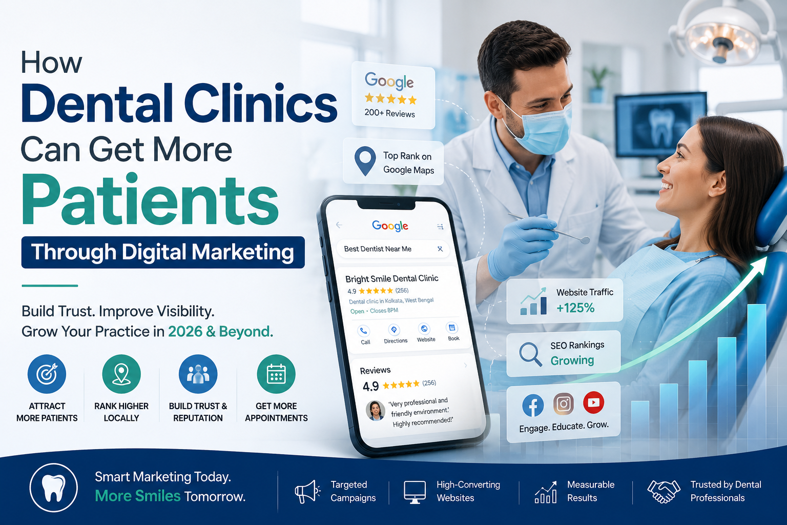 How Dental Clinics Can Get More Patients Through Digital Marketing