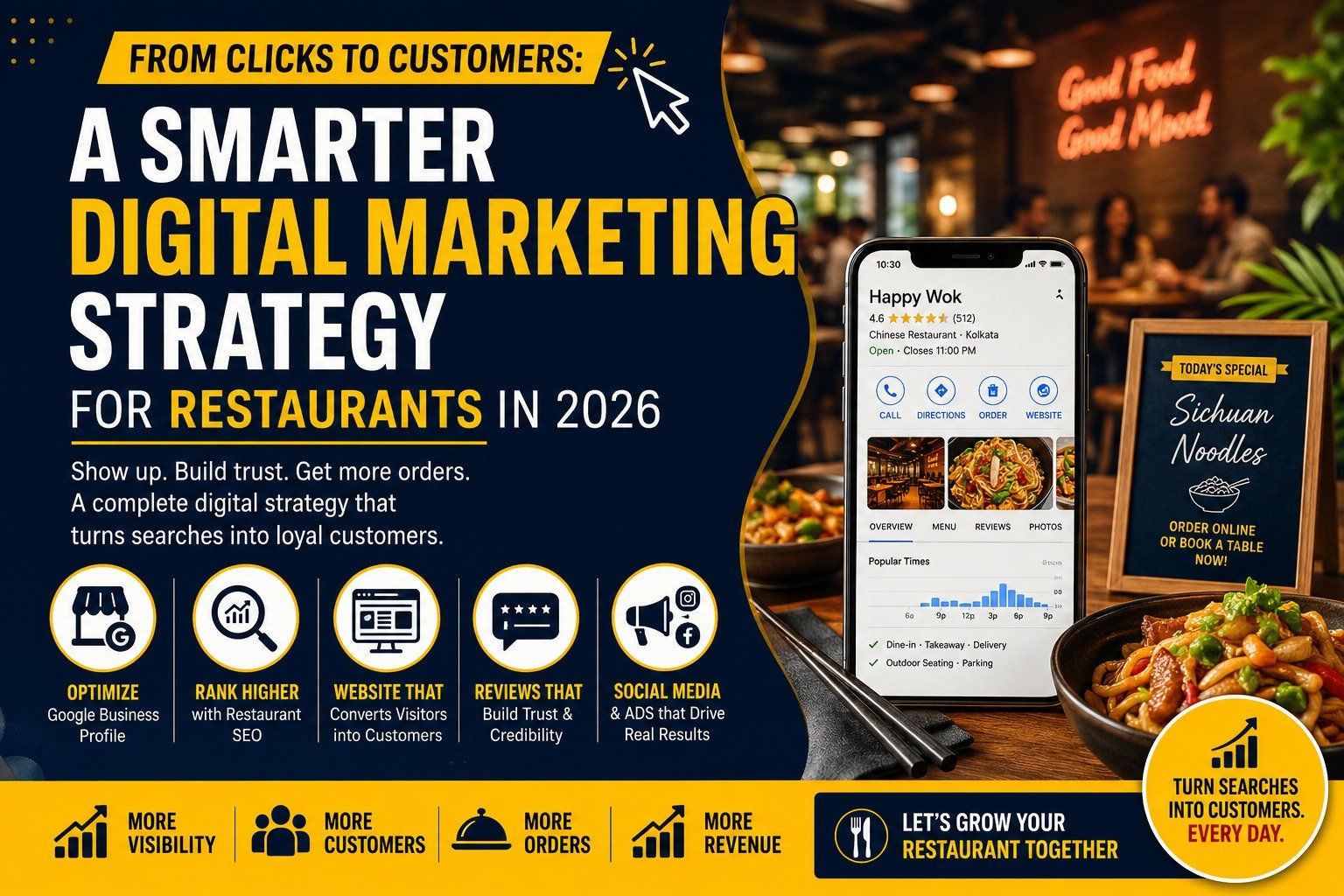 From Clicks to Customers: A Smarter Digital Marketing Strategy for Restaurants in 2026